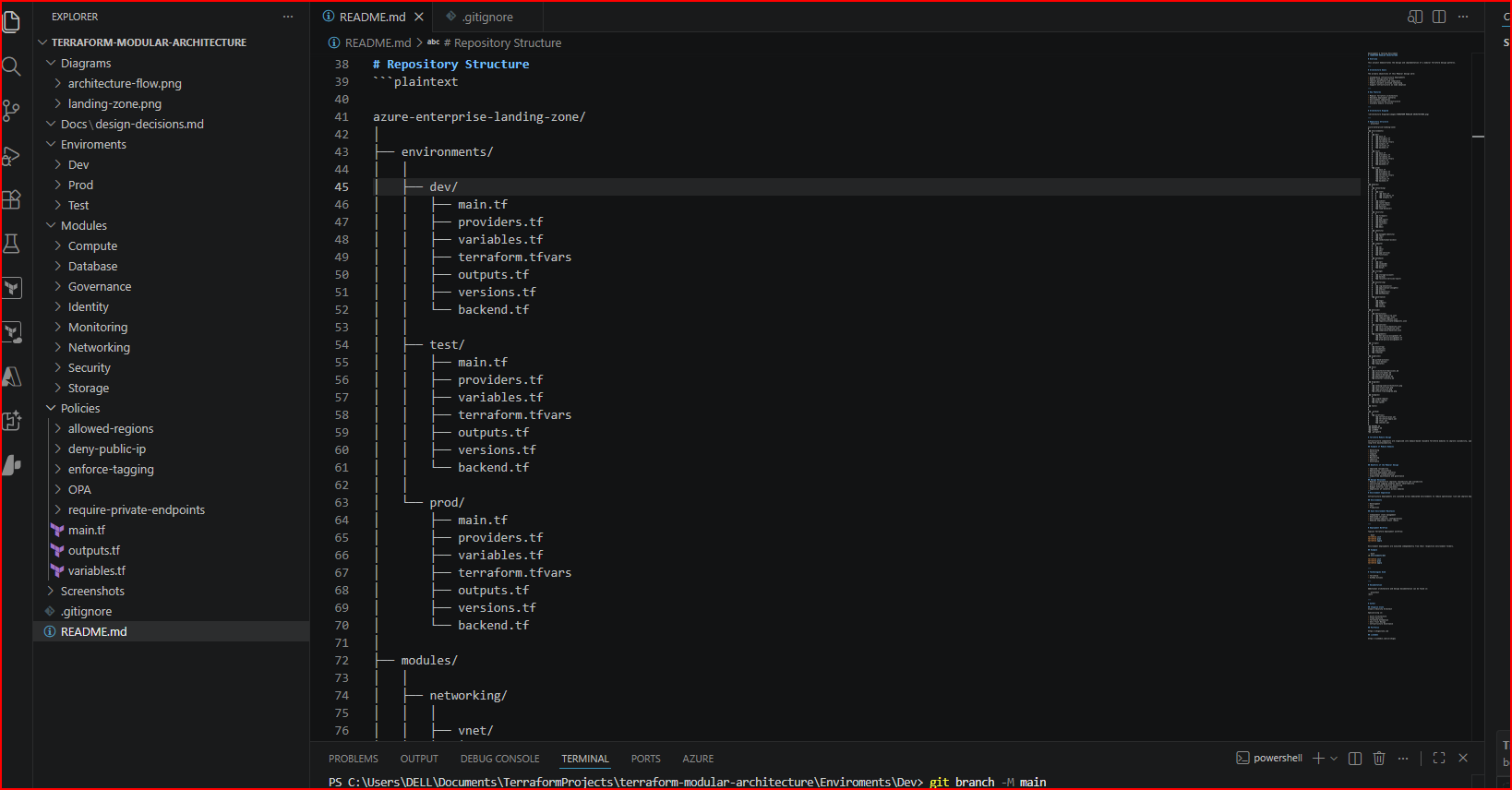 Modular Repository Structure