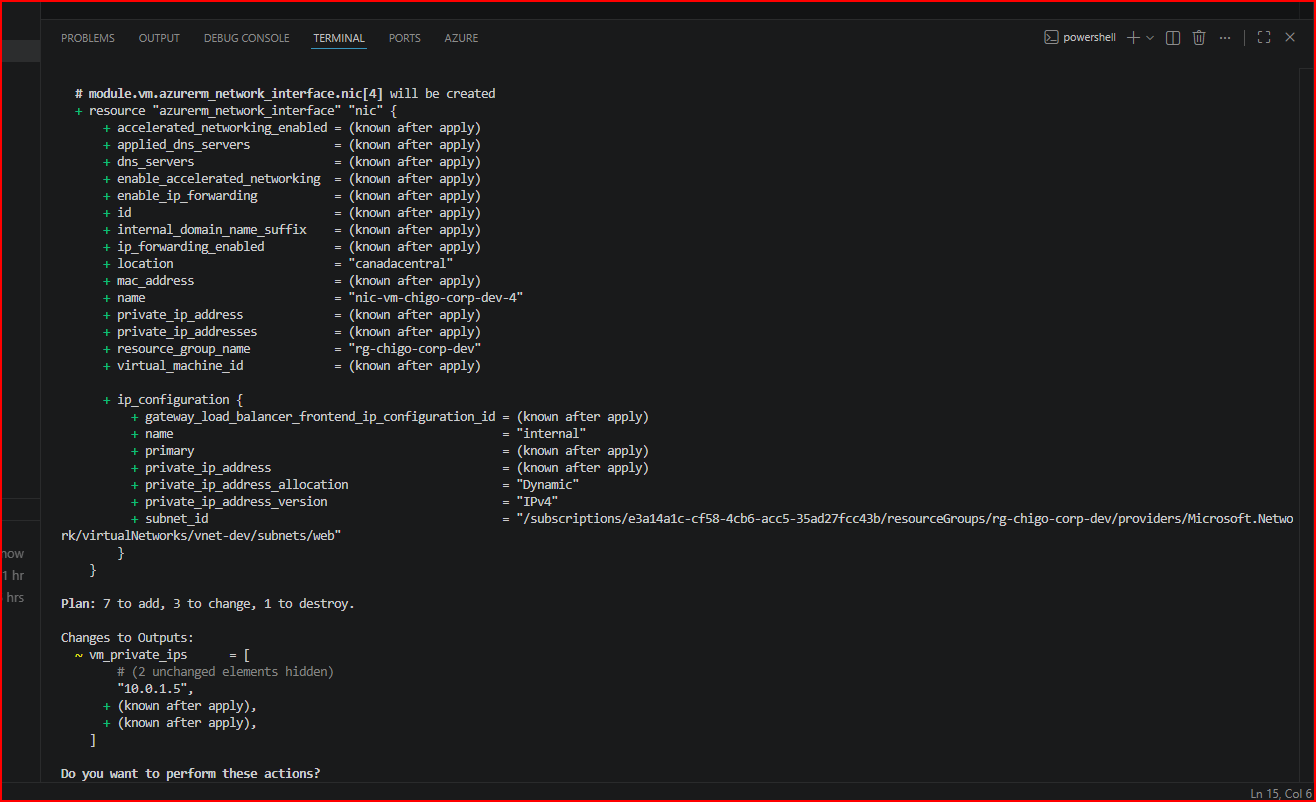 Terraform Apply Execution